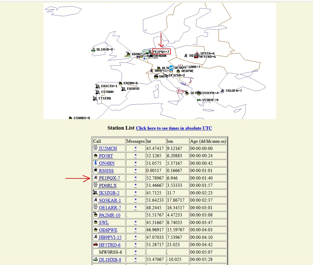 ariss.net